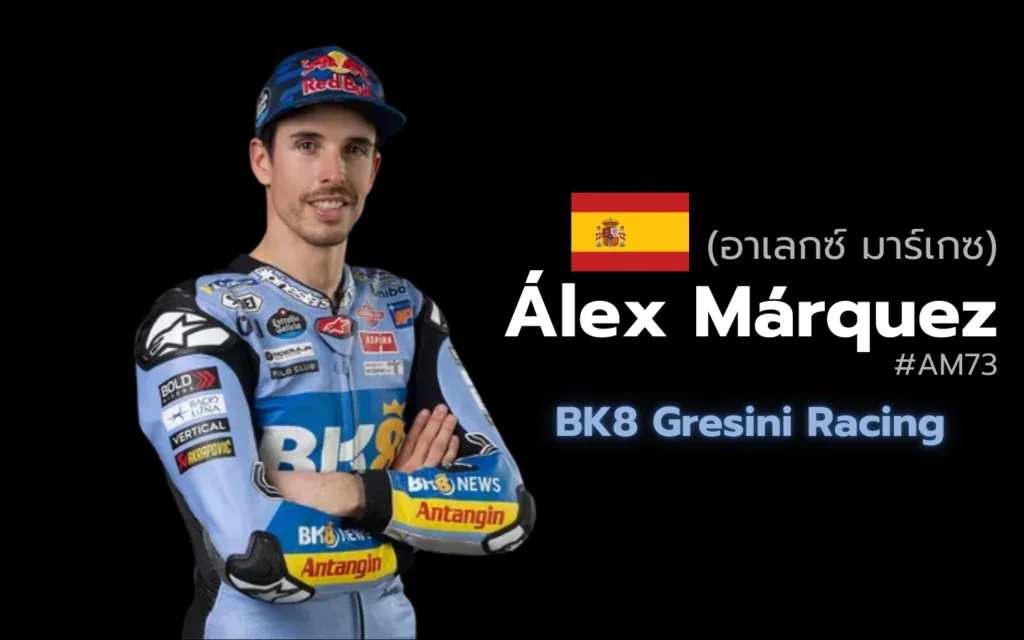 อาเลกซ์ มาร์เกซ (Álex Márquez)